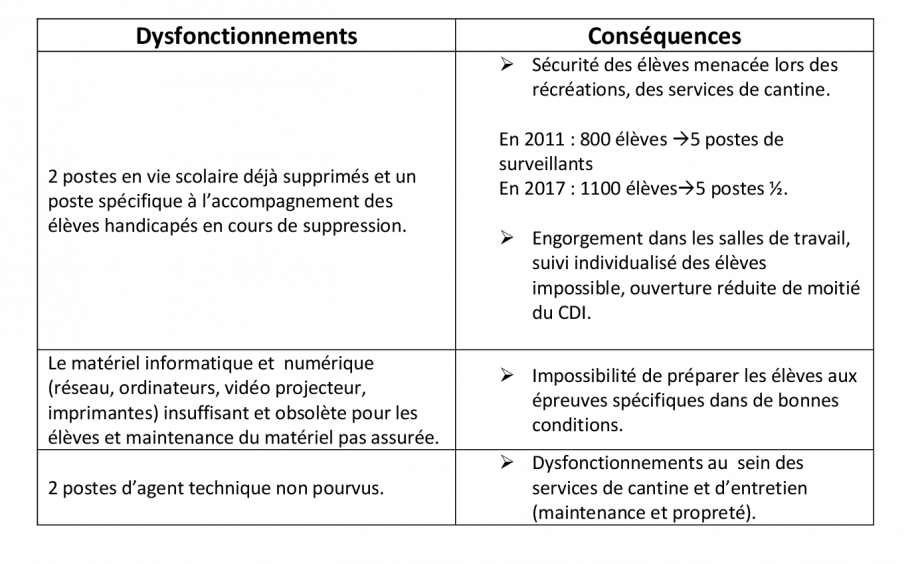 ENSEMBLE-POUR-LA-REUSSITE-ET-LA-SECURITE-DE-VOS-ENFANTS-2.png